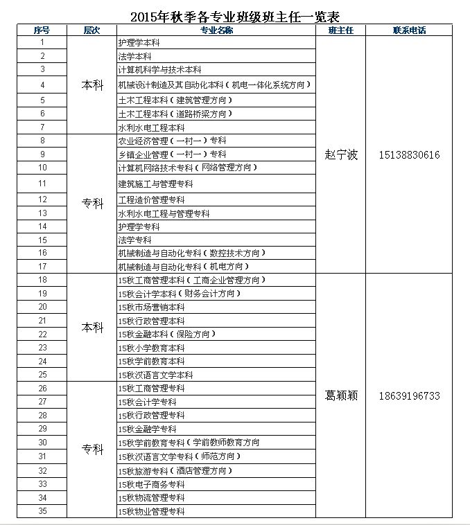 (j)Դ(gu)_(ki)ŴW(xu)2015＾(zhun)I(y)༉(j)һ[.jpg